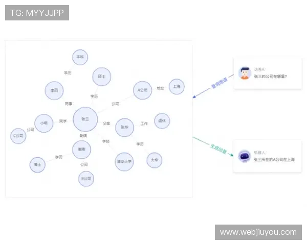 深度分析九游游戏中心客服系统的用户体验和效率