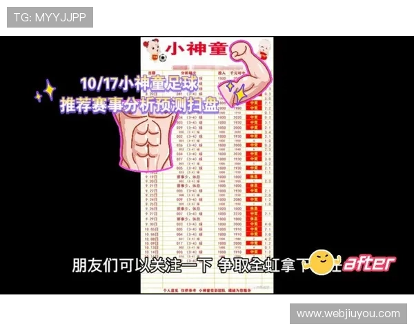 真人真事足球推荐：真实赛事分析助你提升足球水平的实用指南