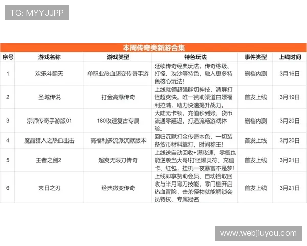 九游PA电子游戏热门游戏推荐与排行榜最新排名助你找到心仪的游戏